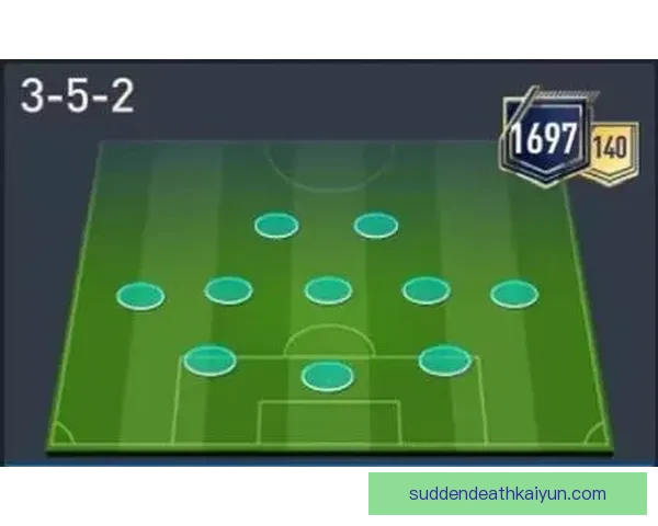 哥伦比亚队战术解析：近期阵型与攻防策略走势清晰